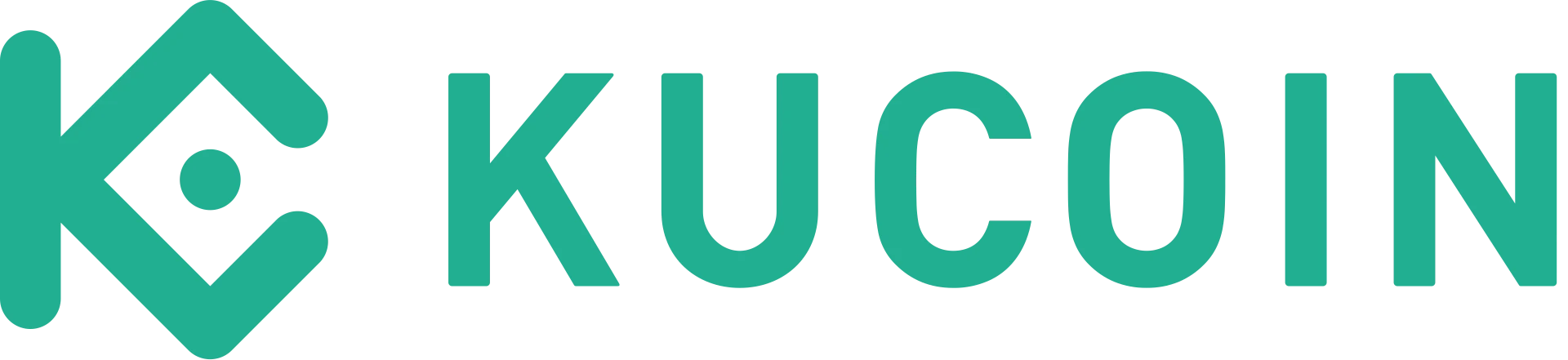 KuCoin